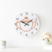 KüchenWall-Uhren Große Wanduhr (Zuhause)