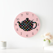 KüchenWall-Uhren Große Wanduhr (Zuhause)