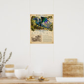 Kuckucksfeldplatte Poster (Küche)