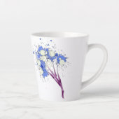 KÜÇÜK LATTE KUPA MILCHTASSE (Rechts)