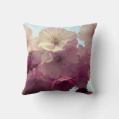 Kudde med körsbärsblommor – Foto Kissen (Rückseite)