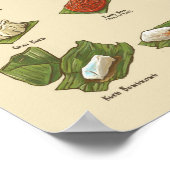 Kueh | 粿 I (A3) Poster (Ecke)