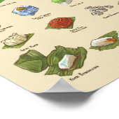 Kueh | 粿 I (A4) Poster (Ecke)