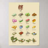Kueh | 粿 I (A4) Poster (Vorne)