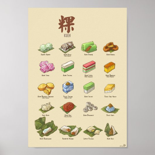 Kueh | 粿 I (A4) Poster (Vorne)
