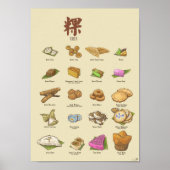 Kueh | 粿 II (A4) Poster (Vorne)