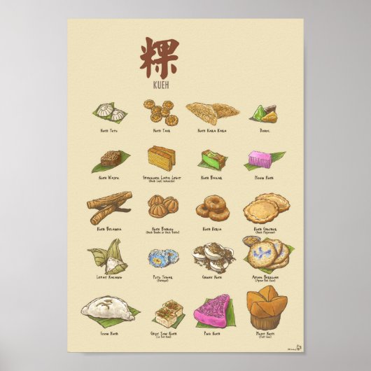 Kueh | 粿 II (A4) Poster (Vorne)