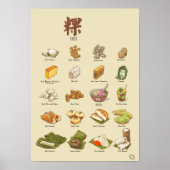 Kueh | 粿 IV (A3) Poster (Vorne)