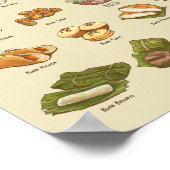 Kueh | 粿 IV (A4) Plakat (Ecke)