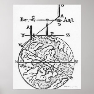 Kugel 3 poster