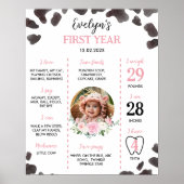 Kuh Print Birthday Meilenstein Signature Farm Poster (Vorne)