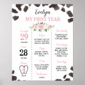 Kuh Print First Birthday Meilenstein-Zeichen Poster (Vorne)