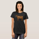 Kuh schneidet Rinderrippensteak Meat Tee (Vorne ganz)