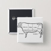 Kuhbartdiagramm (2) button (Vorne & Hinten)