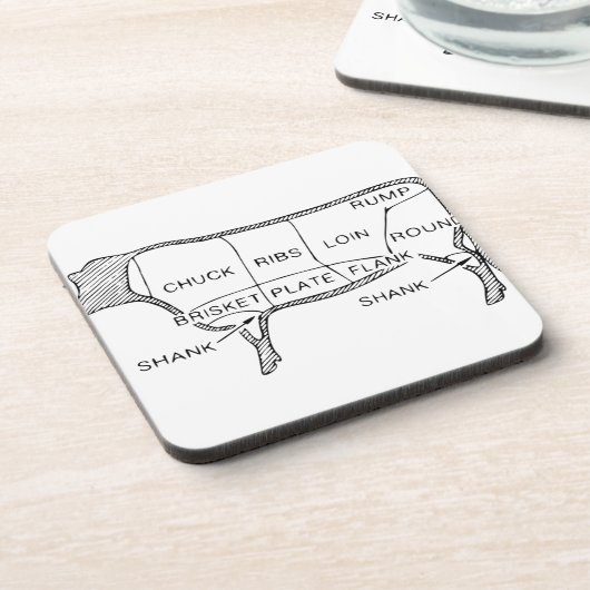 Kuhbartdiagramm (2) getränkeuntersetzer (Linke Seite)