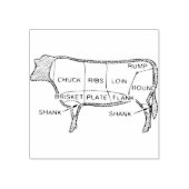 Kuhbartdiagramm (2) gummistempel (Prägung)