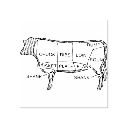 Kuhbartdiagramm (2) gummistempel (Prägung)