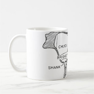 Kuhbartdiagramm (2) kaffeetasse