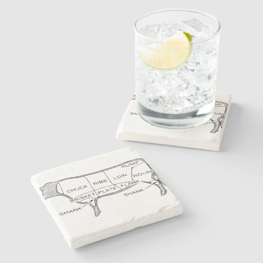 Kuhbartdiagramm (2) steinuntersetzer (Seitenansicht)