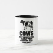 KÜHE TASSE (Zentrum)