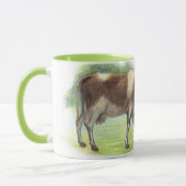 Kuhfarm Tasse (Links)