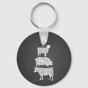 Kuhfleisch Fleisch von Hühnerfleisch von Kühen,  Schlüsselanhänger