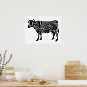 Kuhfleisch Metzgereien, große Wandkunst, Küchenkun Poster (Küche)