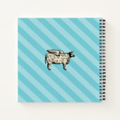 Kuhfleisch schneidet persönliches Kochbuch Rezept Notizblock (Rückseite)