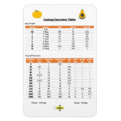 Kühlschrank-Magnet für die Messkonvertierung Magnet (Vertikal)