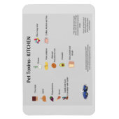 KÜHLSCHRANK MAGNET FÜR DIE SICHERHEIT VON PET MIT  (Vertikal)