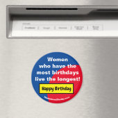 Kühlschrank Magnet zum Geburtstag (In Situ (Geschirrspüler))