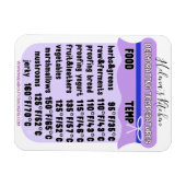 Kühlschrank-Temperaturleitsystem für Dehydratatore Magnet (Horizontal)