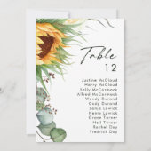 Kühne Country Sunflower | TISCHNUMMER (Rückseite)