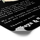 kühne, farbige Blüte | Black Unplugony Zeremony Poster (Ecke)