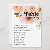 kühne, farbige Blüte | TISCHNUMMER (Vorderseite)