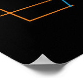 kühne moderne minimalistische Küchenmauer essen Poster (Ecke)