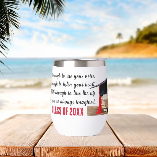 Kühne, tapfere und starke Wärmeisolierung