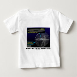Kuiper Gurt und die Oort Wolke (Astronomie) Baby T-shirt