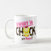 Küken 1 des Bonbon-16 Kaffeetasse (Links)