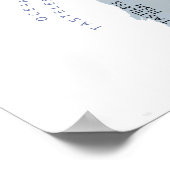 Kulinarische Karte Europas nach Griechenland Poster (Ecke)