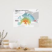 Kulinarische Karte Europas nach Italien Poster (Küche)