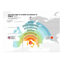 Kulinarische Karte Europas nach Italien