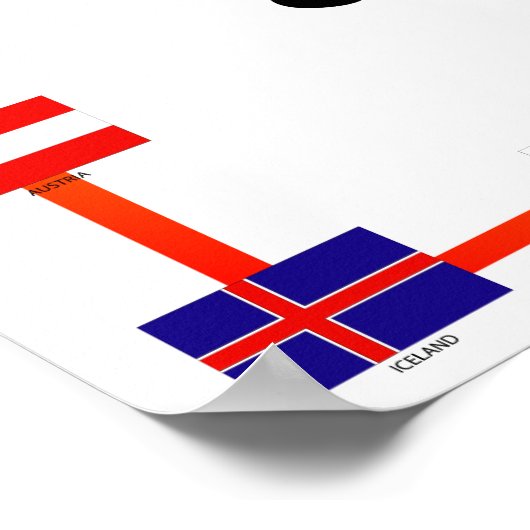 Kulturplakat 2 poster (Ecke)