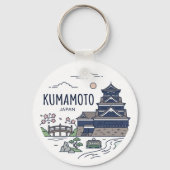 Kumamoto Schlüsselanhänger (Rückseite)