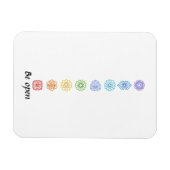 Kundalini Chakras Be Open Magnet (Horizontal)