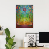 kundalini digital - 2014 poster (Heimbüro)
