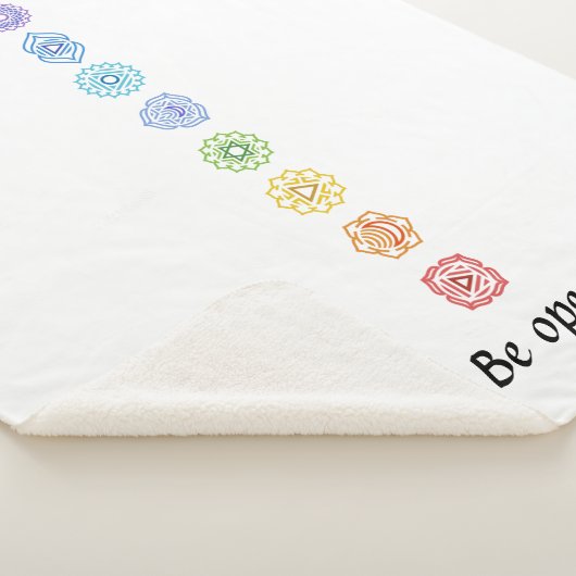 Kundalini Yoga Chakras Open Sherpadecke (3/4)