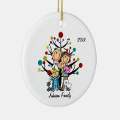 Kundenanfrage Ornament Blond (Rechts)