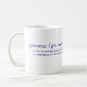 KUNDENBARE Trivium Grammar-Bühne Kaffeetasse (Links)