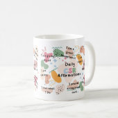 Kundendienstmitarbeiter: Tägliche Erklärungen Kaffeetasse (VorderseiteRechts)